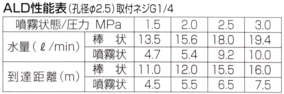 sXg`kcyic쏊z