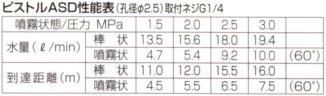 sXg`kcyic쏊z