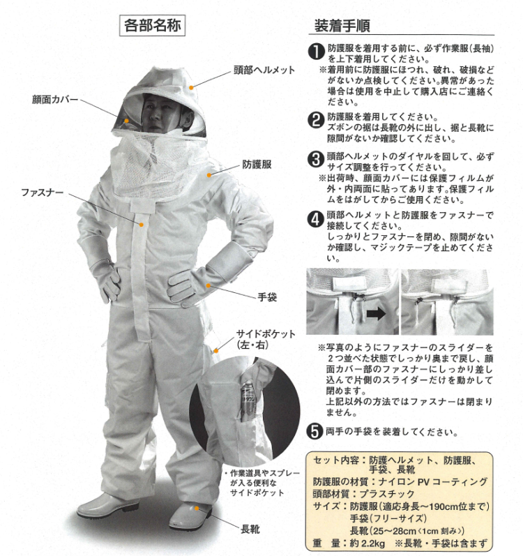 スズメバチ、ハチ駆除に使用する蜂駆除用防護服・蜂武者2・蜂武者2冷却ファン付きの通信販売・テクノ株式会社