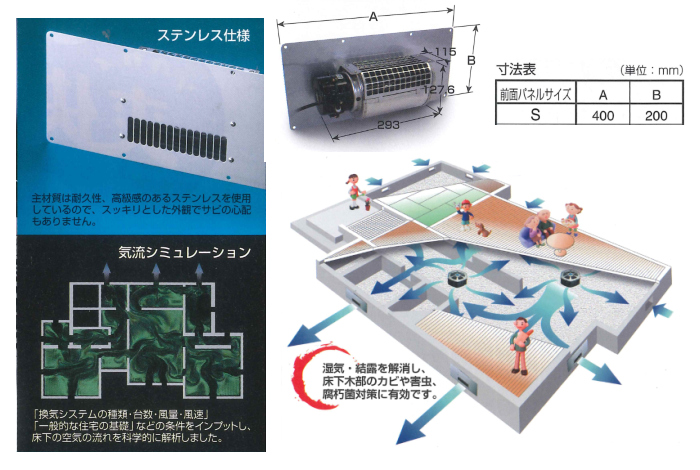 SEIHO パネル型換気システム 　床下換気システム　爽快くん　USK-20